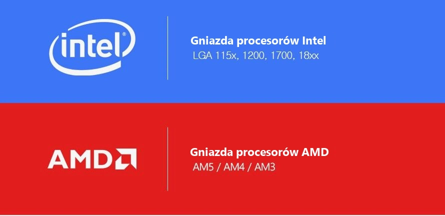 DarkFlash EXPLORE DE360 Biały – mocowanie intel i amd