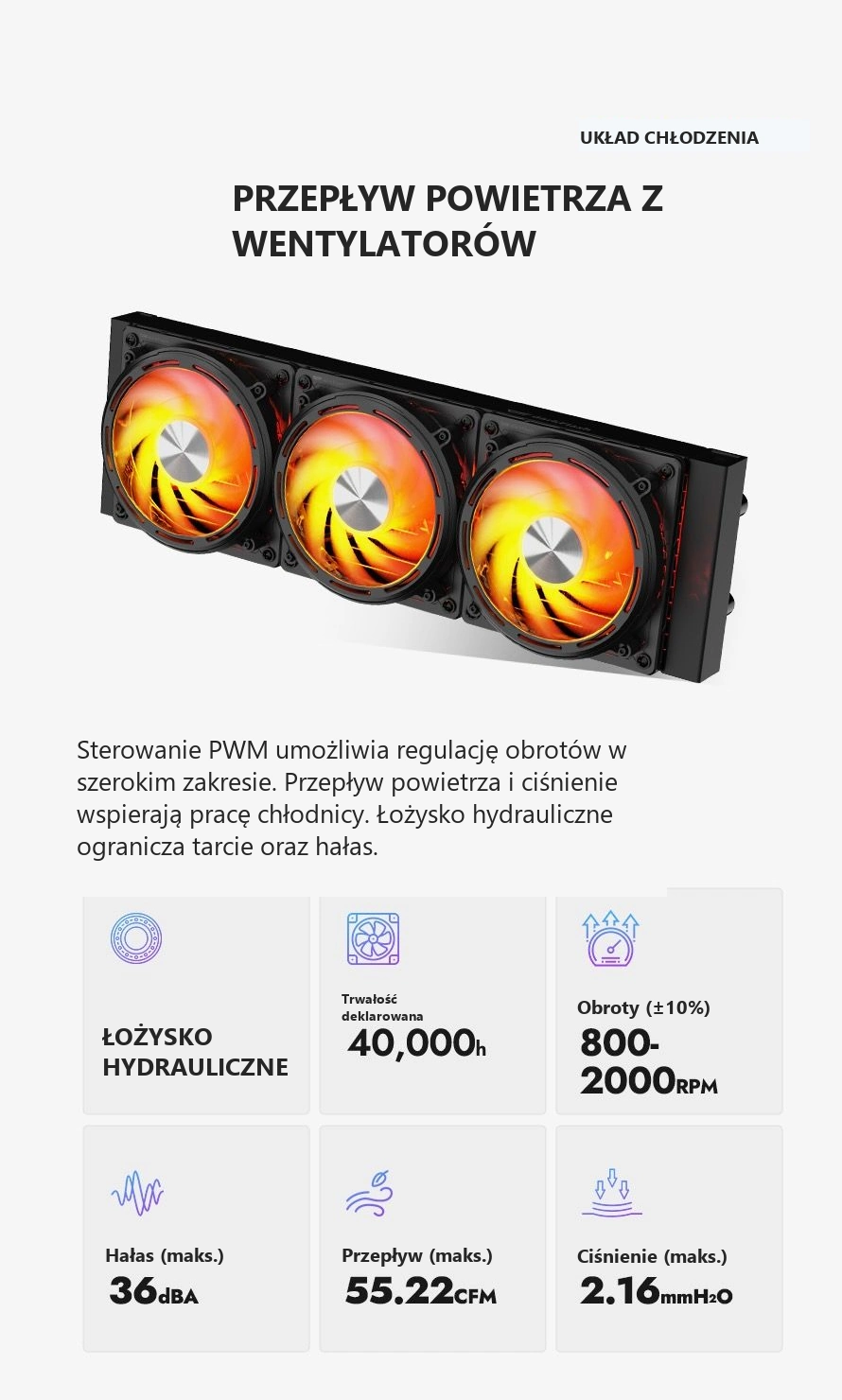 DarkFlash EXPLORE DE360 Czarny – trzy wentylatory 120 mm