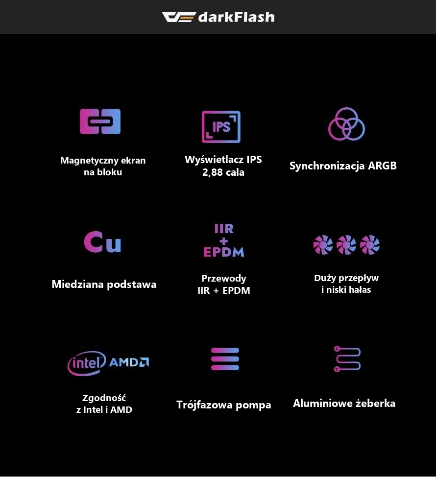 DarkFlash EXPLORE DE360 Czarny – najważniejsze elementy zestawu