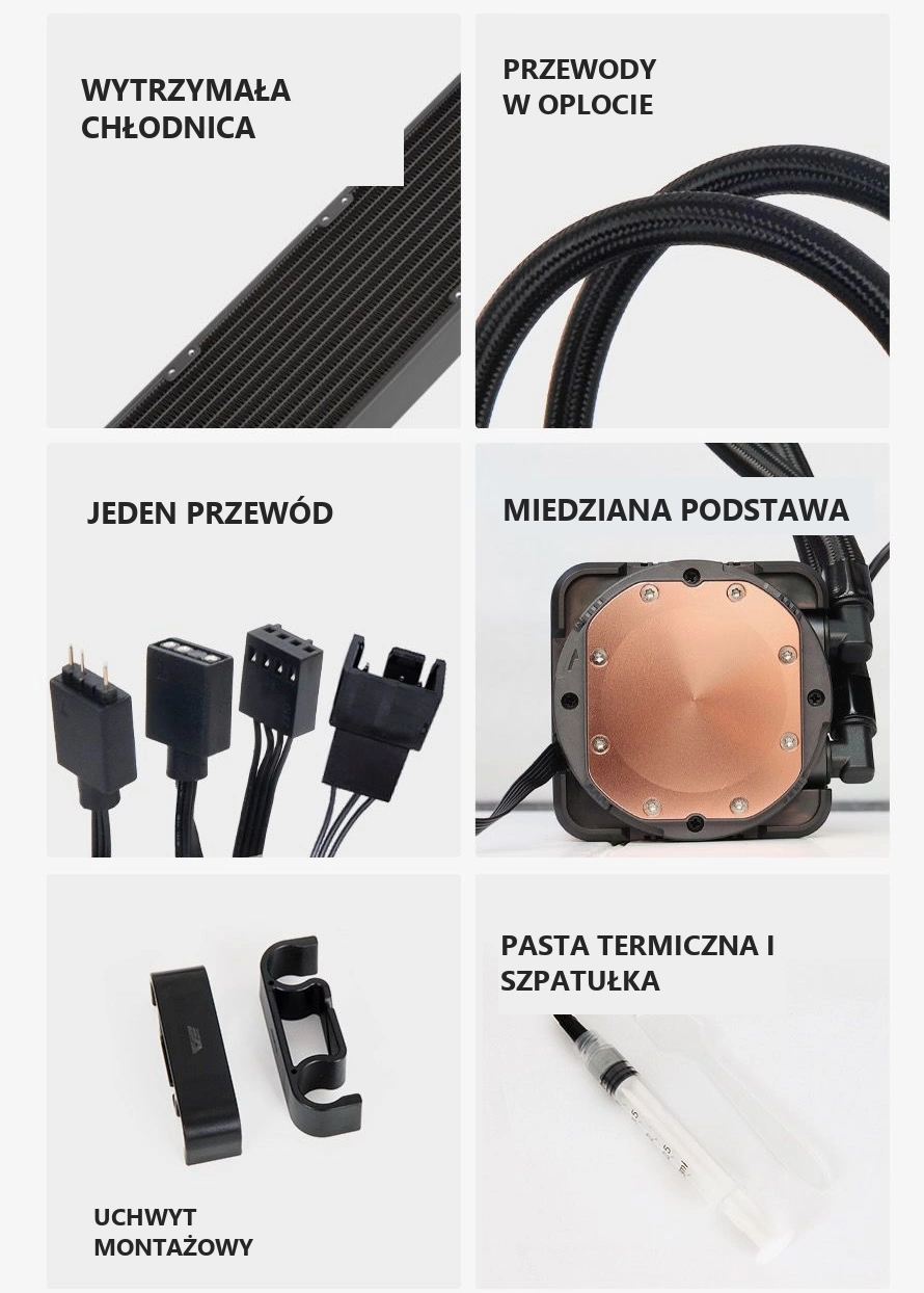 DarkFlash EXPLORE DE360 Czarny – detale i akcesoria montażowe