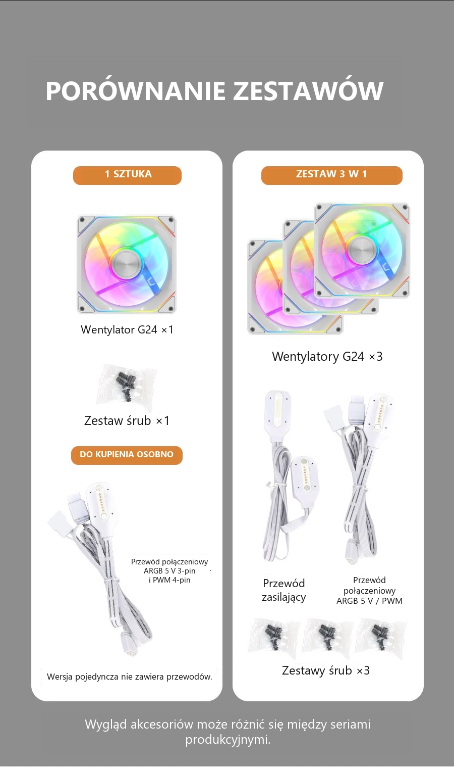 DarkFlash Gauss G24 3-in-1 Biały – zawartość zestawów