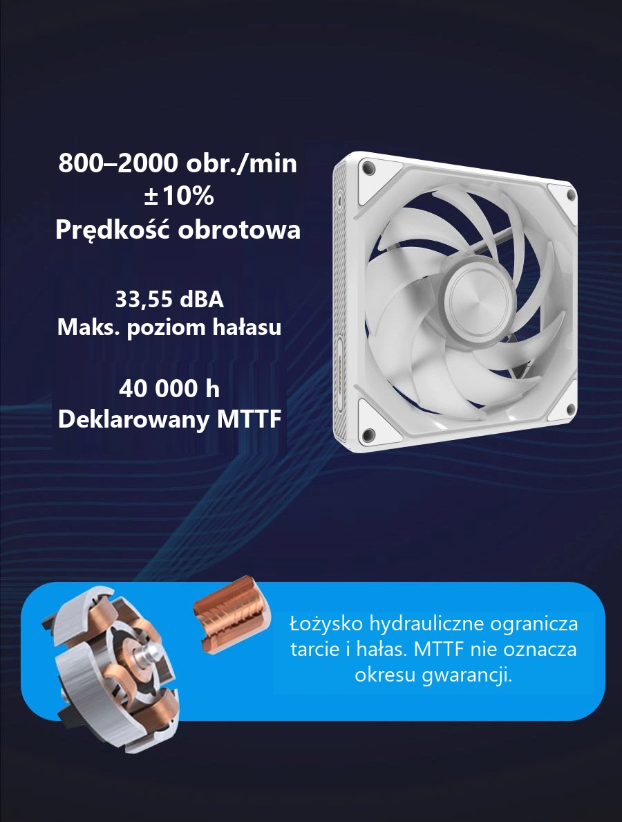 DarkFlash Gauss G24 3-in-1 Biały – parametry pracy