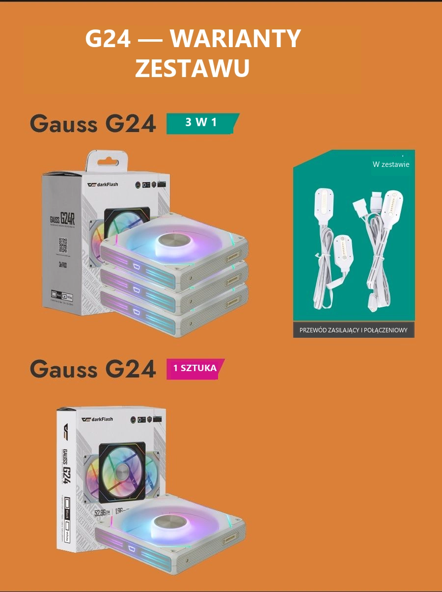 DarkFlash Gauss G24 3-in-1 Biały – opakowania serii