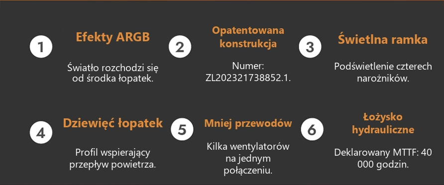 DarkFlash Gauss G24 3-in-1 Biały – najważniejsze cechy