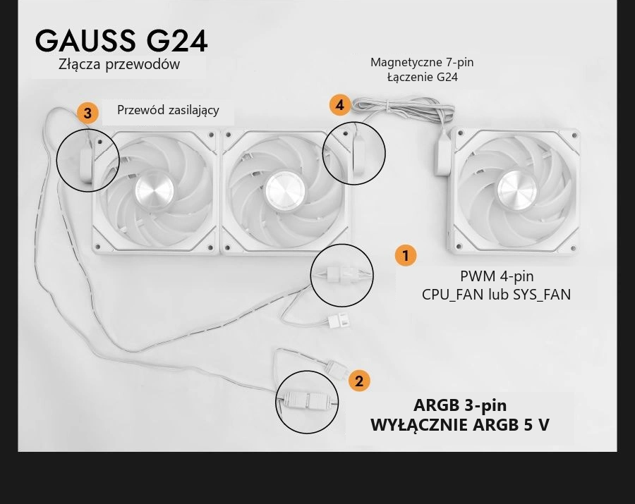 DarkFlash Gauss G24 3-in-1 Biały – złącza pwm, argb i 7-pin
