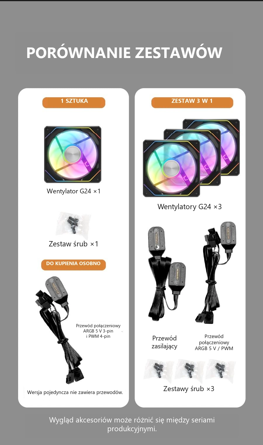 DarkFlash Gauss G24 3-in-1 Czarny – zawartość zestawów