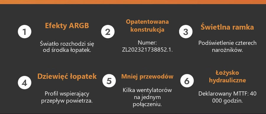 DarkFlash Gauss G24 3-in-1 Czarny – najważniejsze cechy