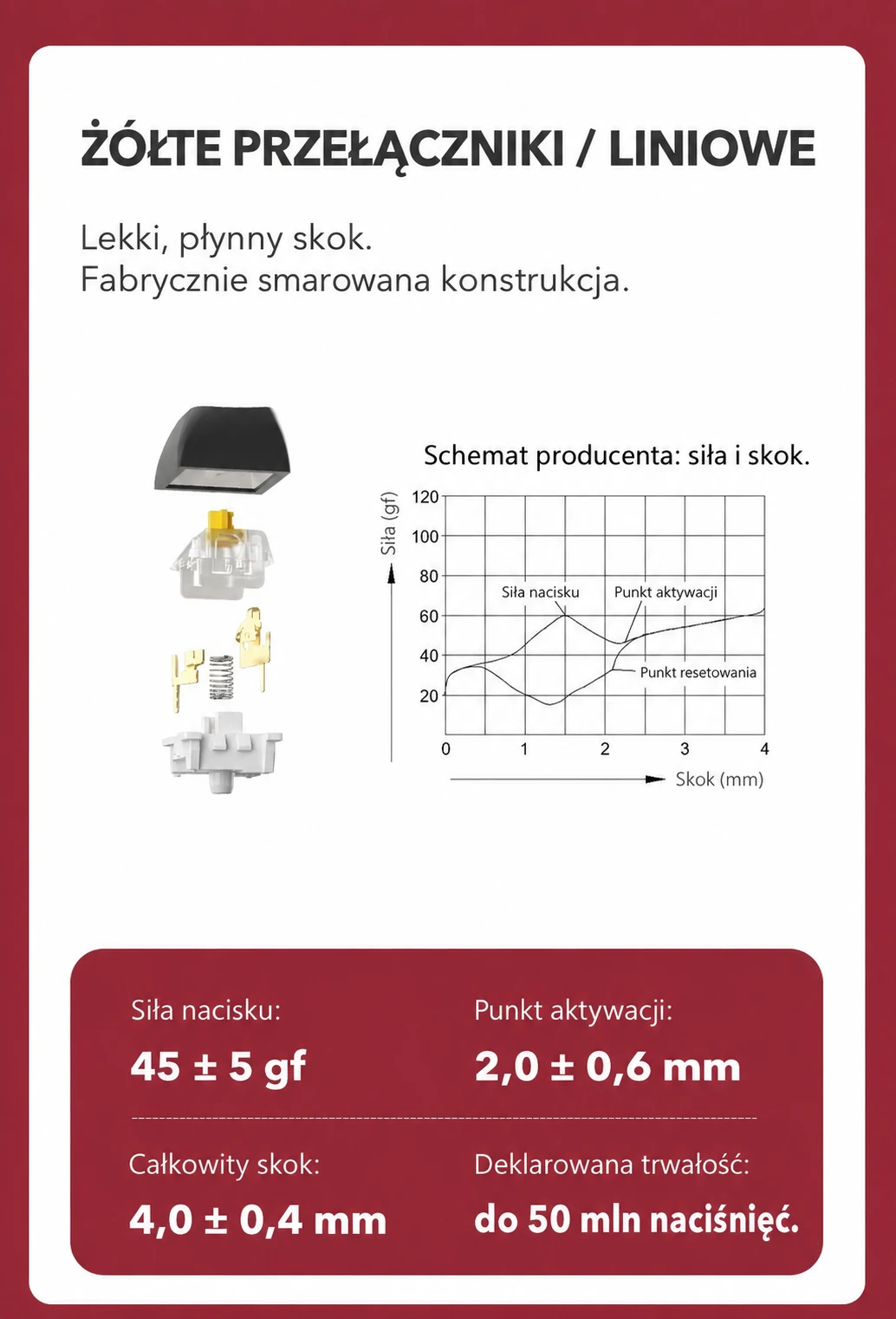 DarkFlash GD100 Czarno-szary (Brown Sugar) – żółte przełączniki liniowe