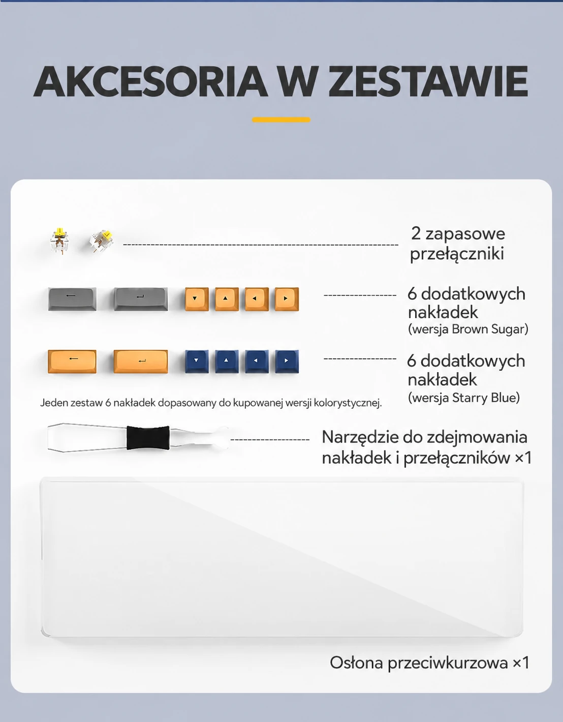 DarkFlash GD68 Niebiesko-biały (Starry Blue) – akcesoria w zestawie