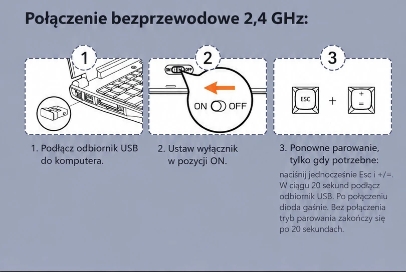 DarkFlash GD68 Niebiesko-biały (Starry Blue) – połączenie 2,4 ghz