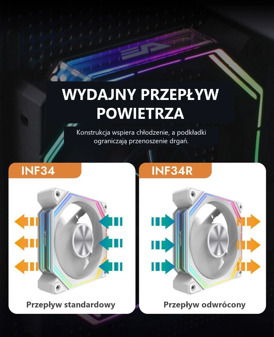 DarkFlash INF34 Biały – zaplanuj kierunek powietrza