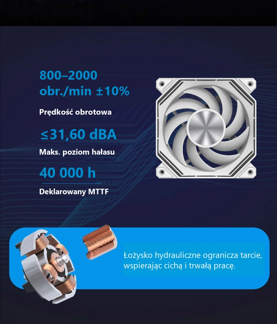 DarkFlash INF34 Biały – regulacja pwm