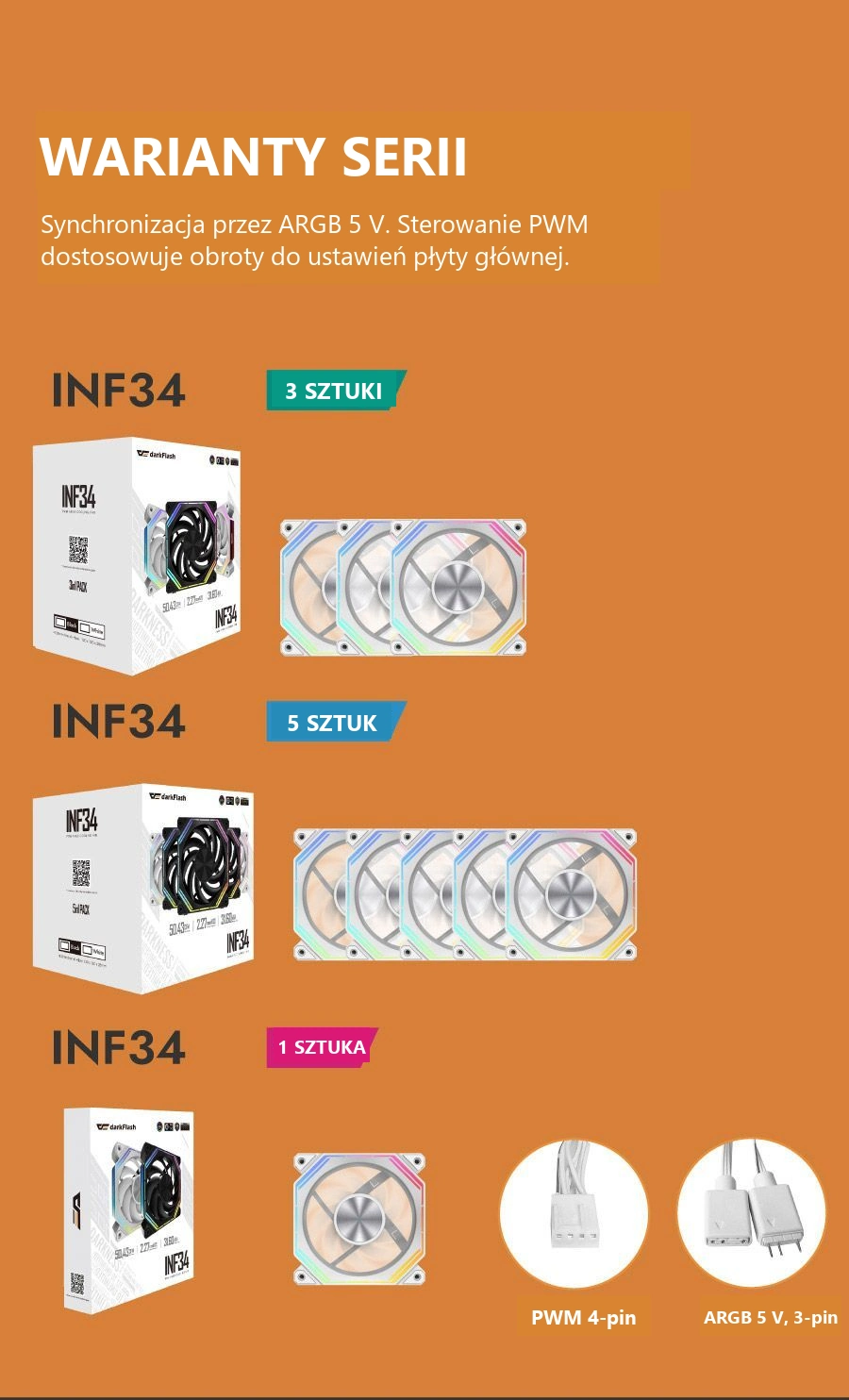 DarkFlash INF34 Biały – warianty opakowania w serii