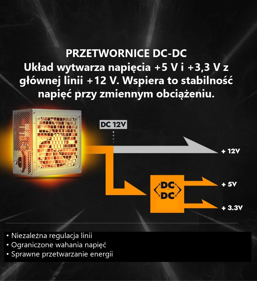 DarkFlash PMT850A3 Czarny – przetwornice dc-dc