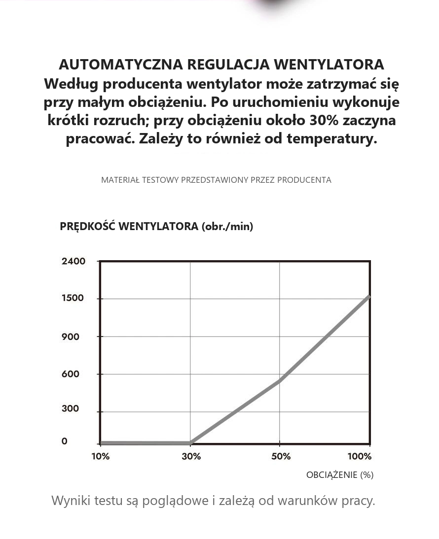 DarkFlash PMT850A3 Czarny – automatyczna regulacja wentylatora