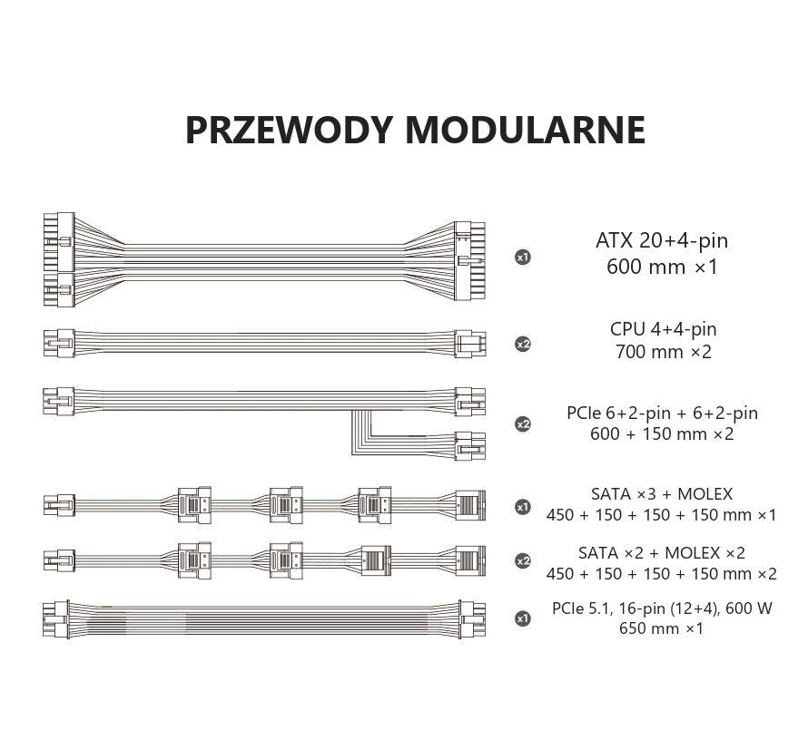 DarkFlash PMT850A3 Czarny – przewody i złącza
