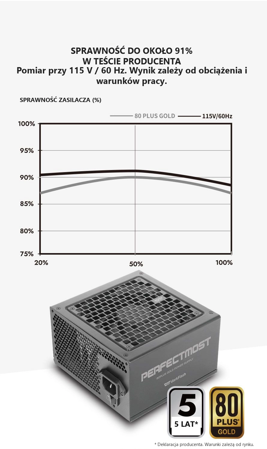 DarkFlash PMT850A3 Czarny – sprawność w teście producenta