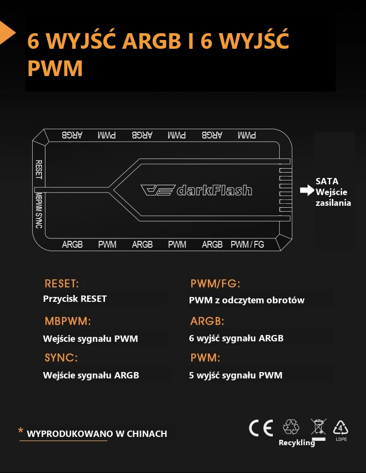 DarkFlash RC2 PWM Czarny – przejrzysty układ złączy