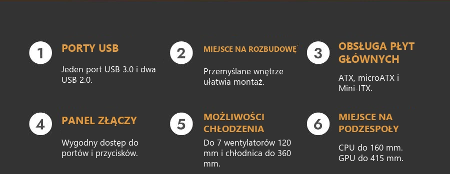DarkFlash TH285 - Najważniejsze możliwości