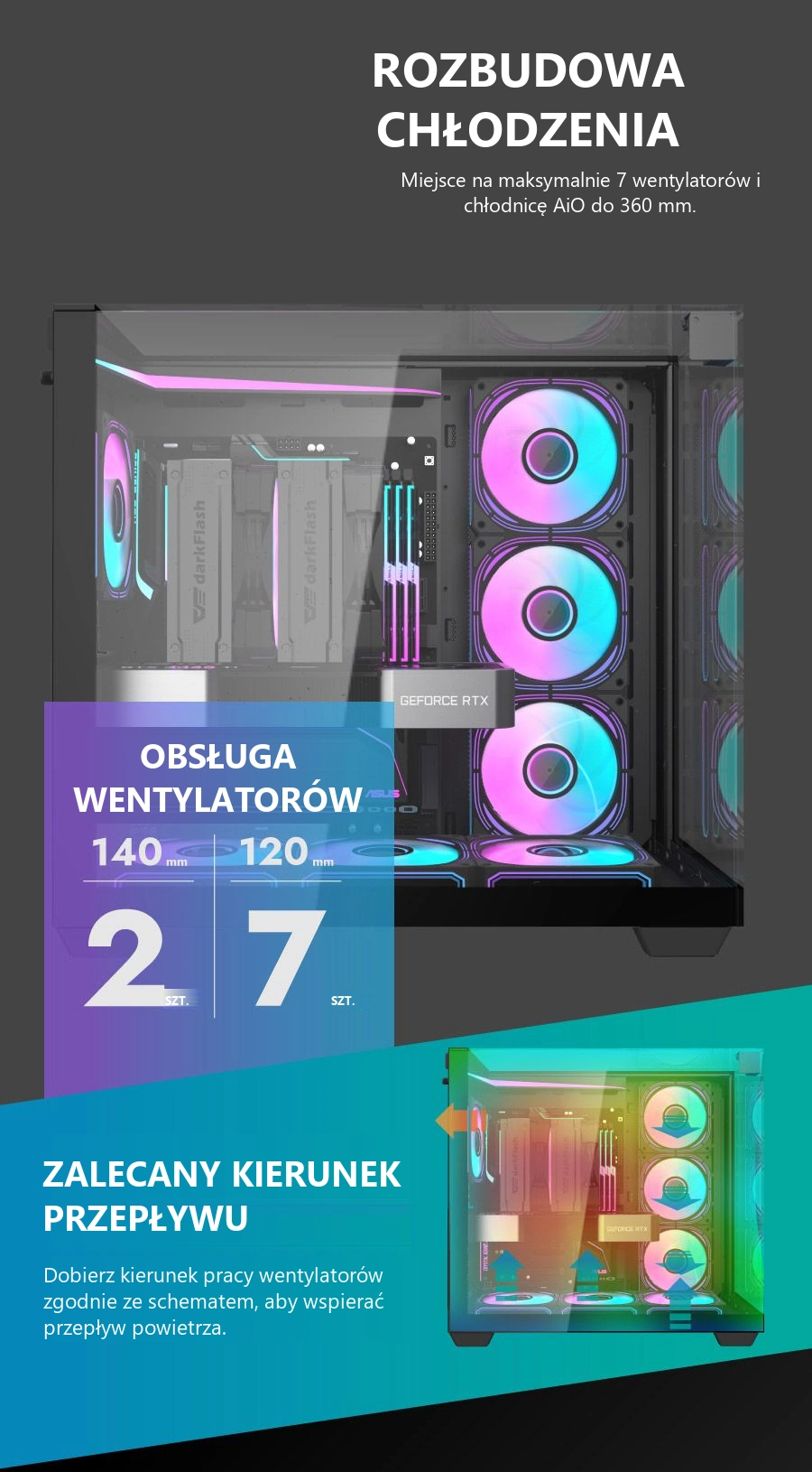 DarkFlash TH285 - Zaplanuj nawiew i wywiew