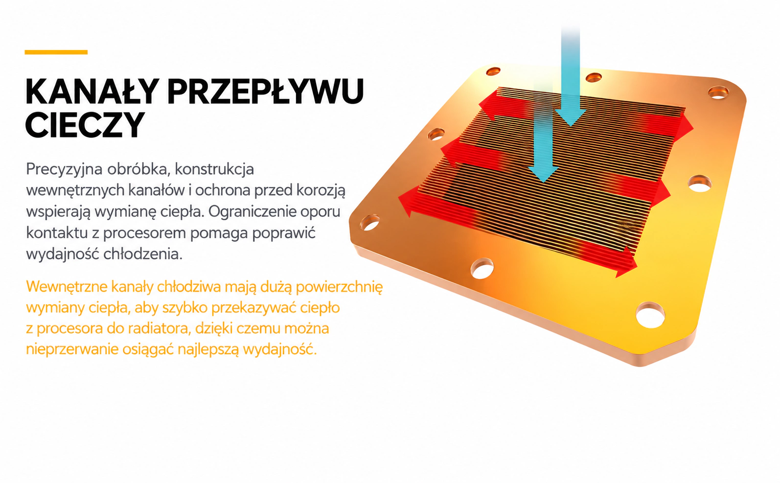 DarkFlash WAVE DV360S Czarny – kanały wymiany ciepła