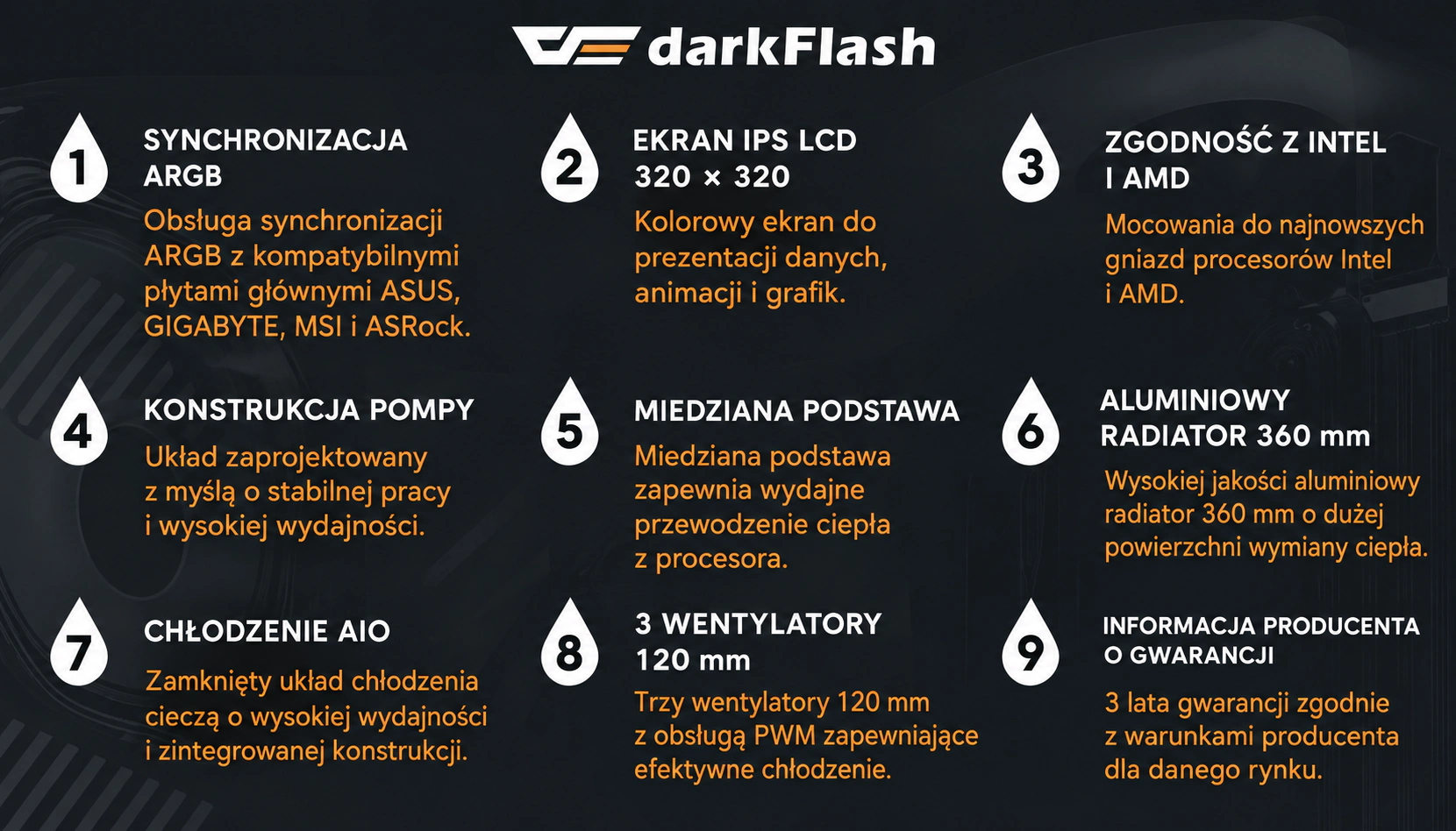 DarkFlash WAVE DV360S Czarny – ekran, podświetlenie i układ chłodzenia