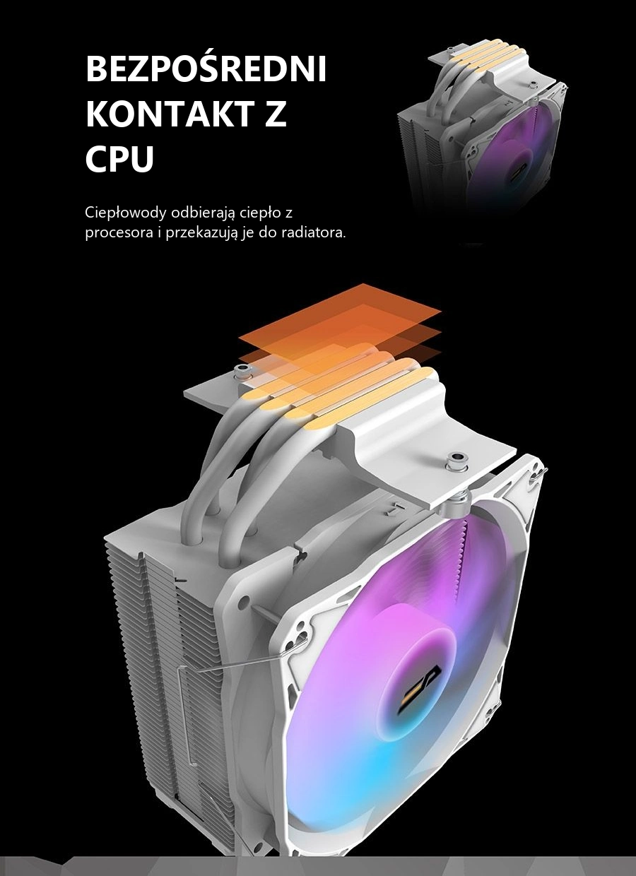 DarkFlash STORM Z4 PRO MIST Biały – kontakt ciepłowodów z procesorem