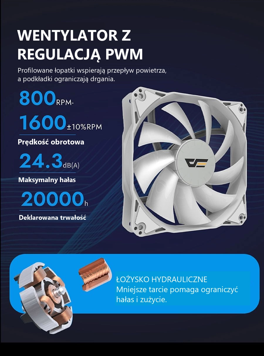 DarkFlash STORM Z4 PRO MIST Biały – wentylator pwm i łożysko hydrauliczne