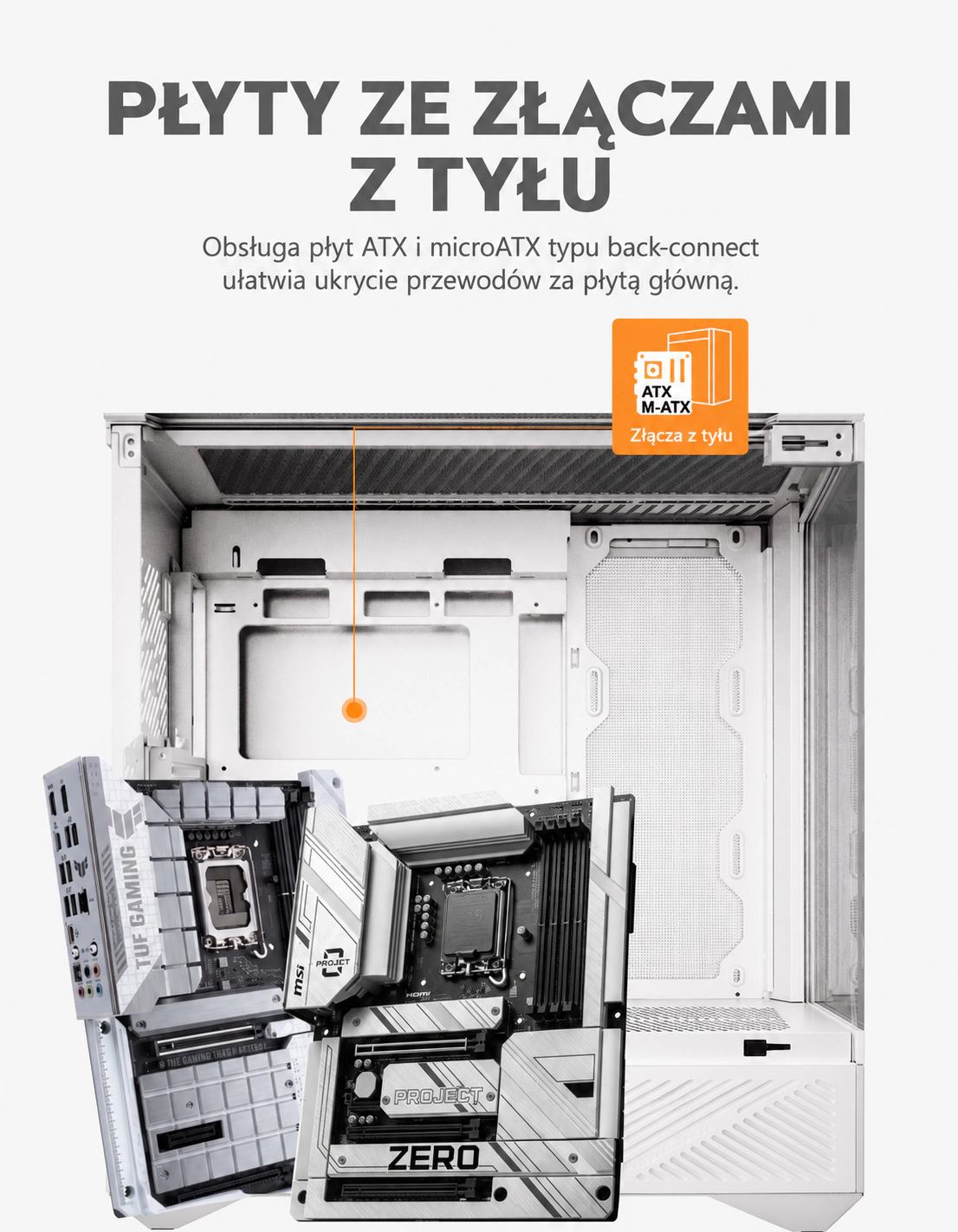 DarkFlash DY460 Biały — płyty główne ze złączami z tyłu