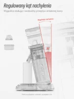 HiBREW G5A: Regulowane pochylenie korpusu młynka