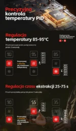 HiBREW H4C Explorer: Regulacja temperatury i czasu ekstrakcji w ekspresie H4C