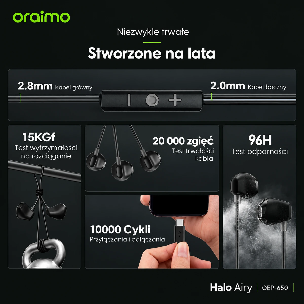 Halo Airy - pilot i testy trwałości producenta