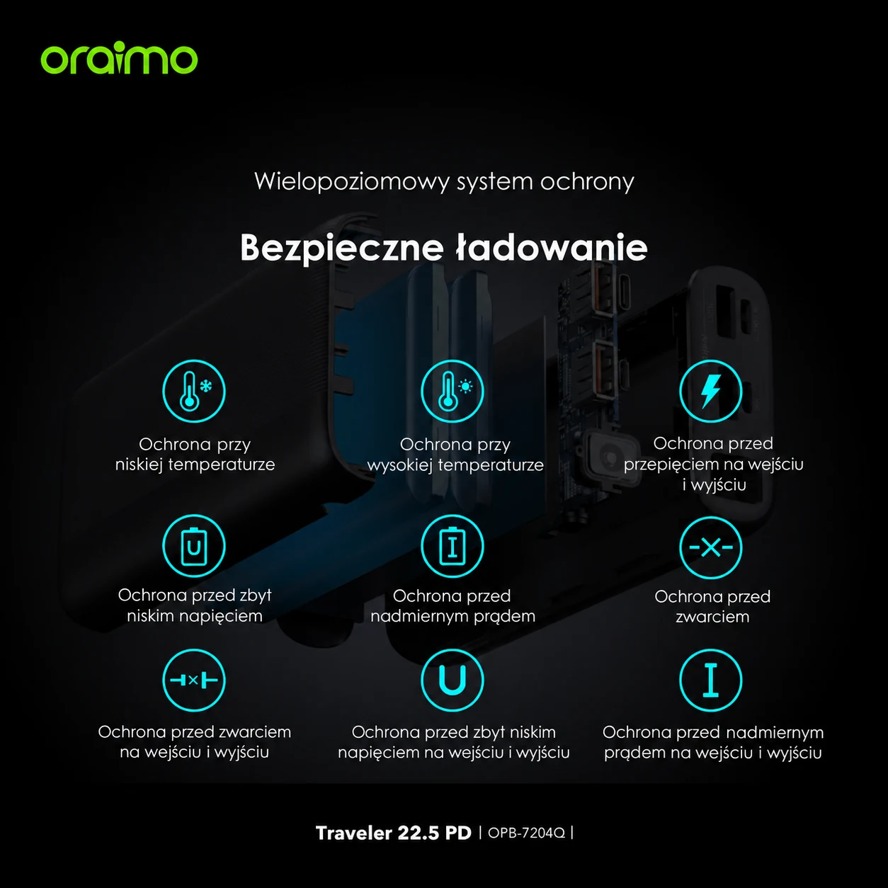 Oraimo Traveler 22.5 PD - system zabezpieczeń