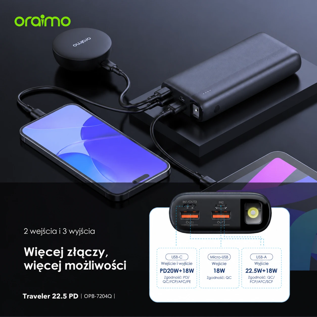 Oraimo Traveler 22.5 PD - wejścia i wyjścia ładowania